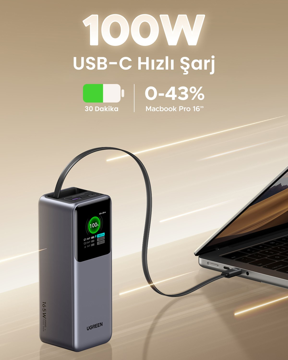 UGREEN Nexode Pro 20.000 mAh 165W USB-C Makaralı Dahili Kablolu Şarj Powerbank, 2xUCB-C, 1598xUSB-A, 55987B