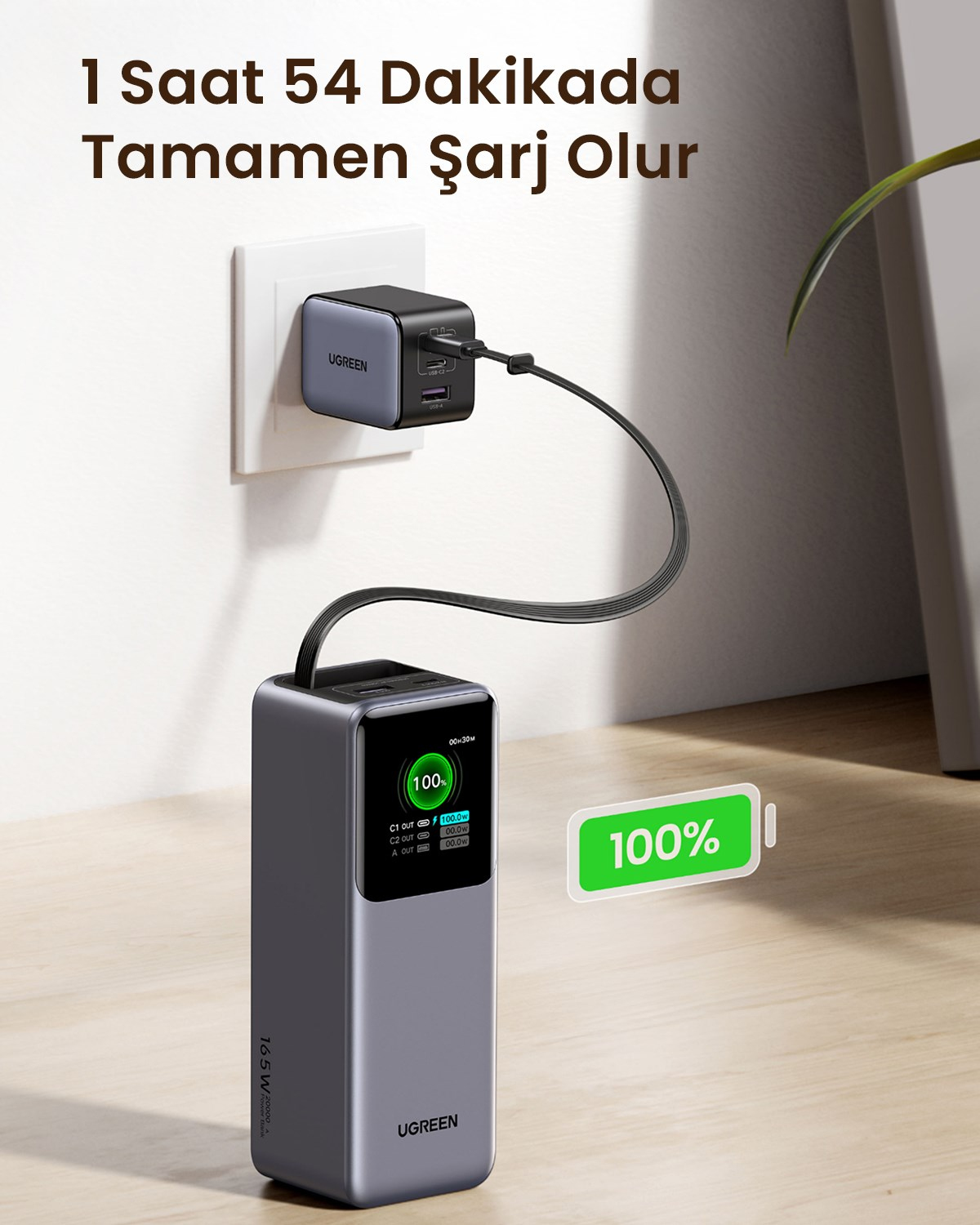 UGREEN Nexode Pro 20.000 mAh 165W USB-C Makaralı Dahili Kablolu Şarj Powerbank, 2xUCB-C, 1598xUSB-A, 55987B