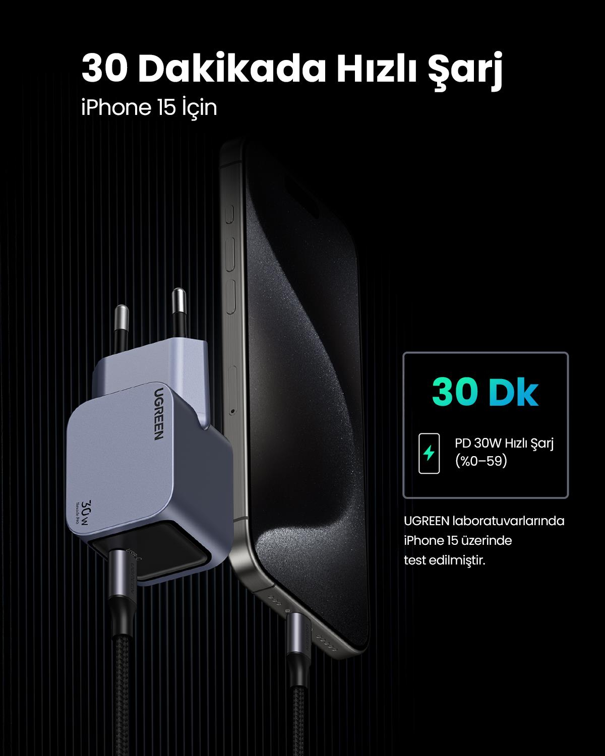 UGREEN Nexode Pro 30W GaN Şarj Cihazı Uzay Grisi