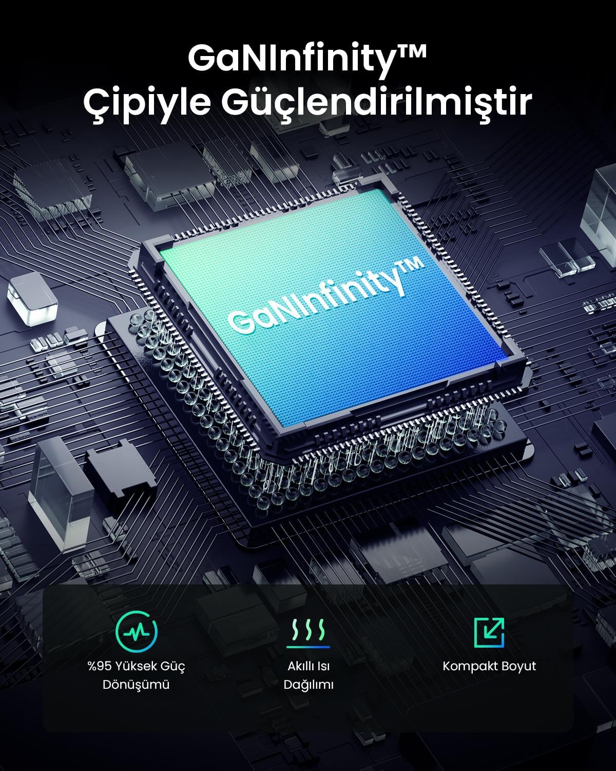 UGREEN Nexode Pro 45W GaN Hızlı Şarj Cihazı Type-C QC PD 2xUSB-C, Uzay Grisi, 35008