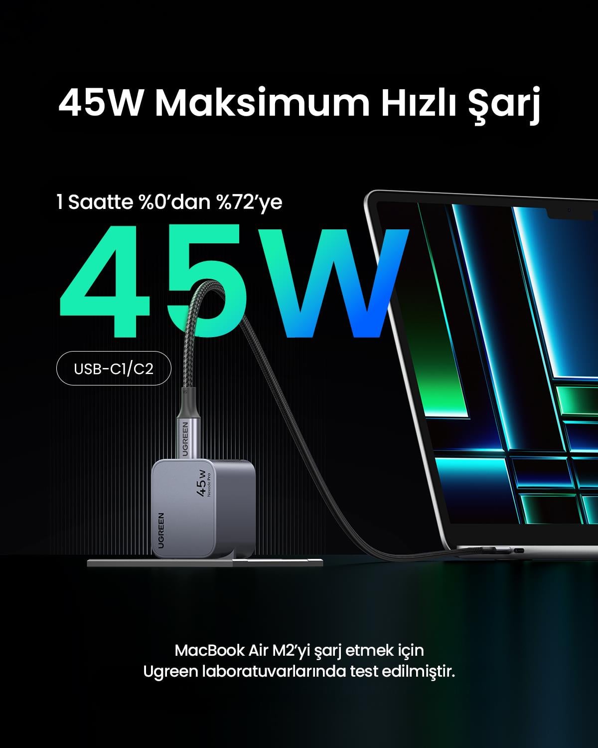 UGREEN Nexode Pro 45W GaN Hızlı Şarj Cihazı Type-C QC PD 2xUSB-C, Uzay Grisi, 35008