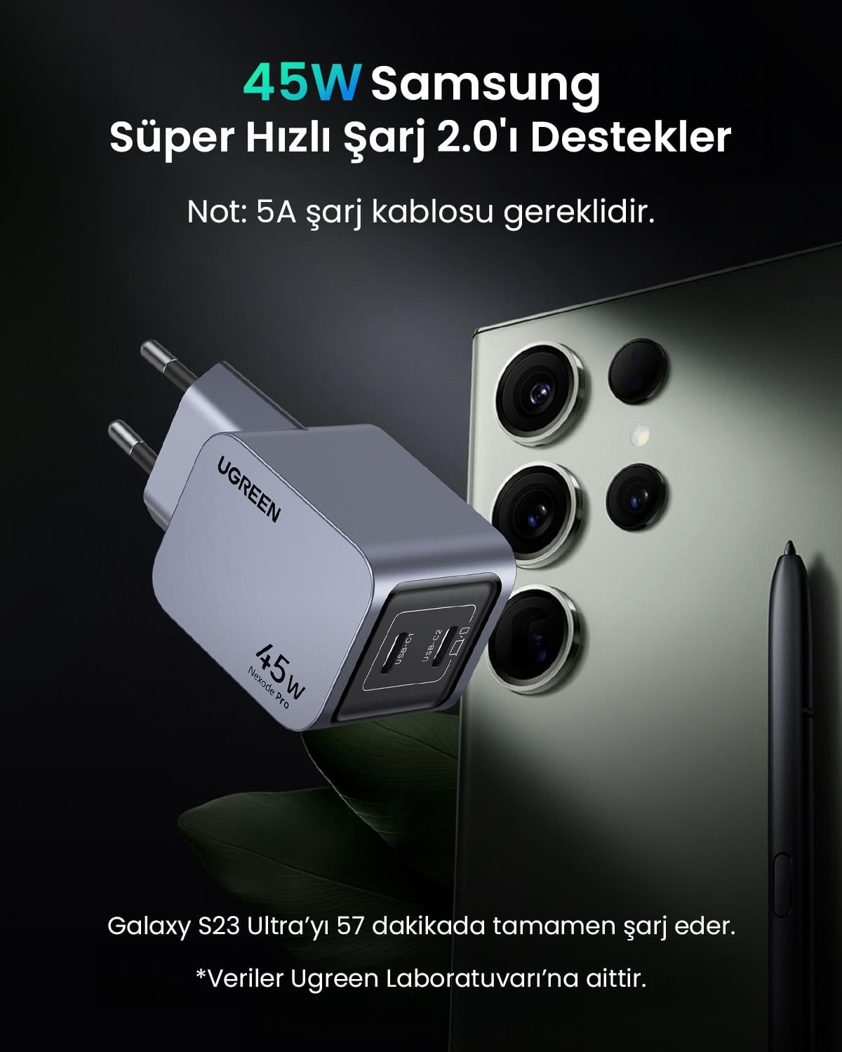 UGREEN Nexode Pro 45W GaN Hızlı Şarj Cihazı Type-C QC PD 2xUSB-C, Uzay Grisi, 35008