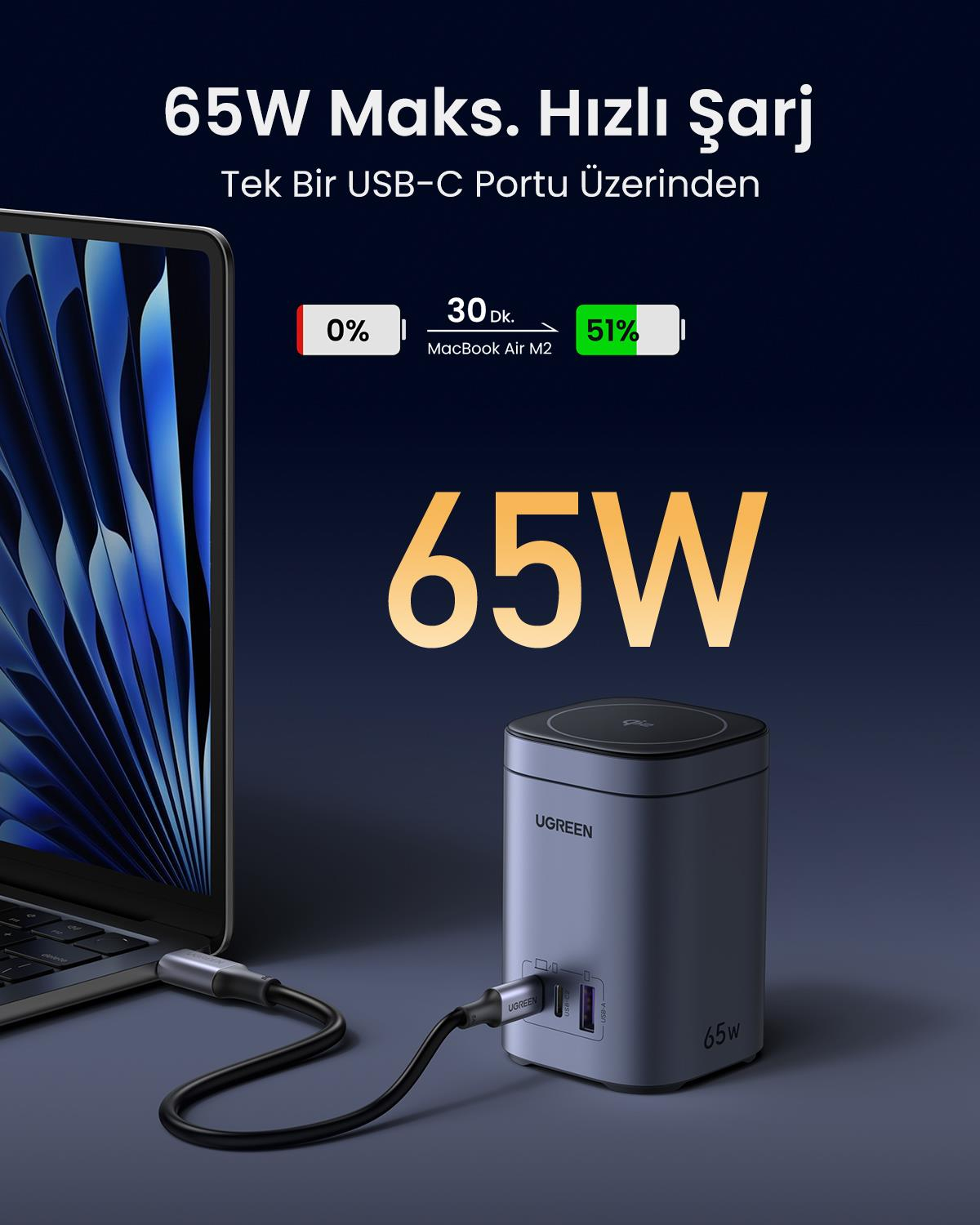 UGREEN Nexode Qi2 65W Standlı MagSafe Wireless Mas