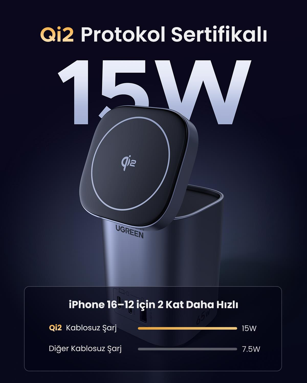 UGREEN Nexode Qi2 65W Standlı MagSafe Wireless Mas