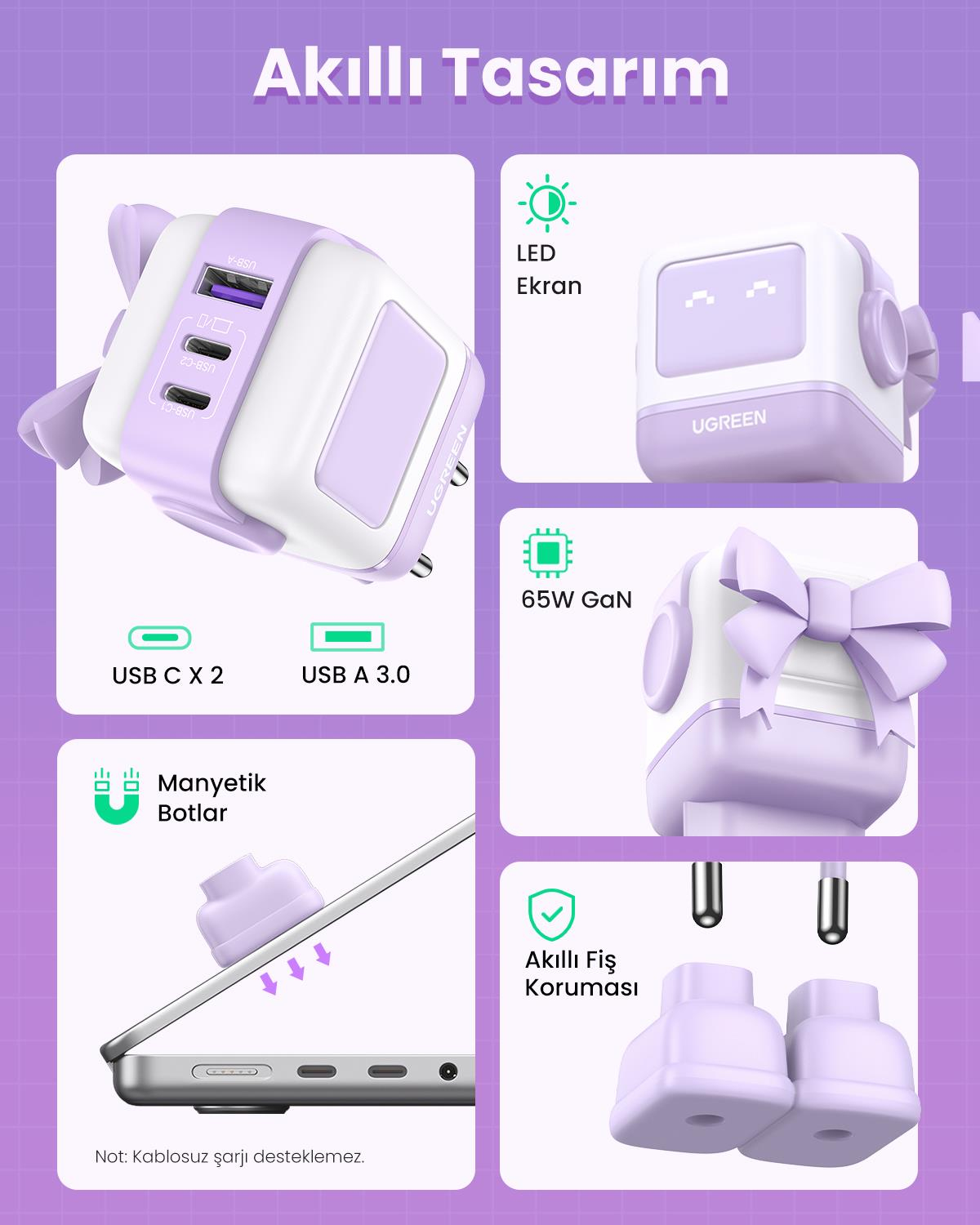 UGREEN Nexode RG 65W Robot GaN Şarj Cihazı, Mor