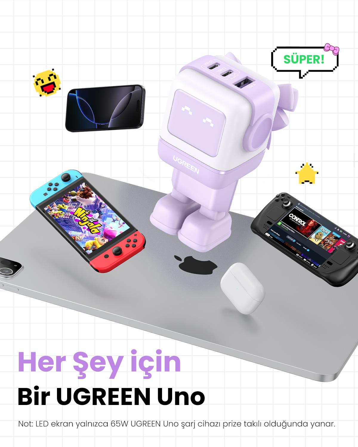 UGREEN Nexode RG 65W Robot GaN Şarj Cihazı, Mor