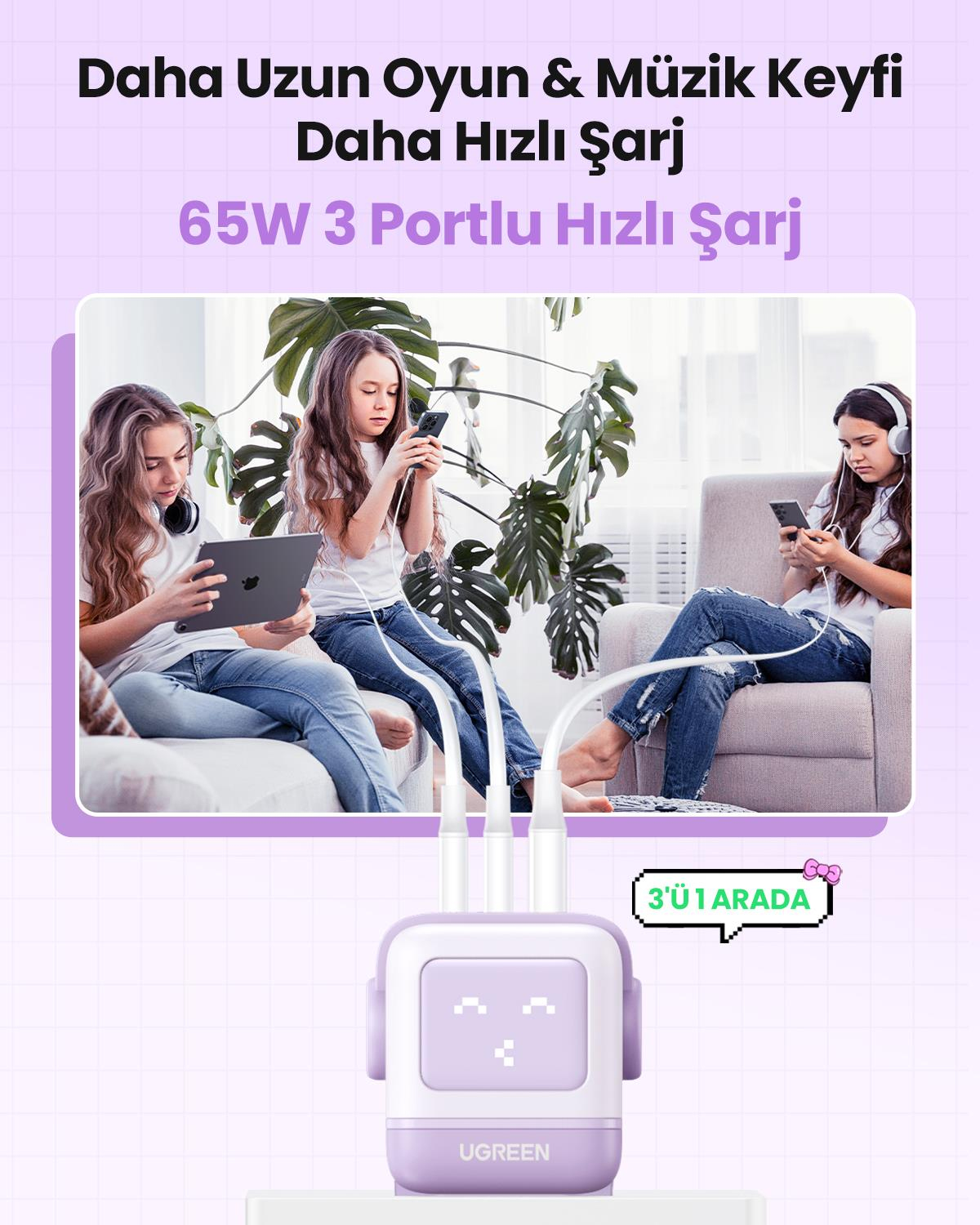 UGREEN Nexode RG 65W Robot GaN Şarj Cihazı, Mor