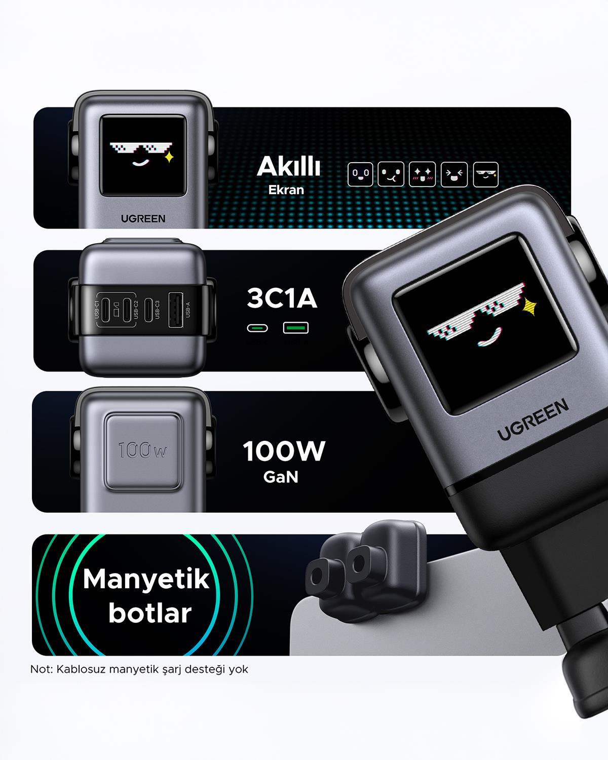 UGREEN Nexode Uno 100W Robot GaN Hızlı Şarj Cihazı