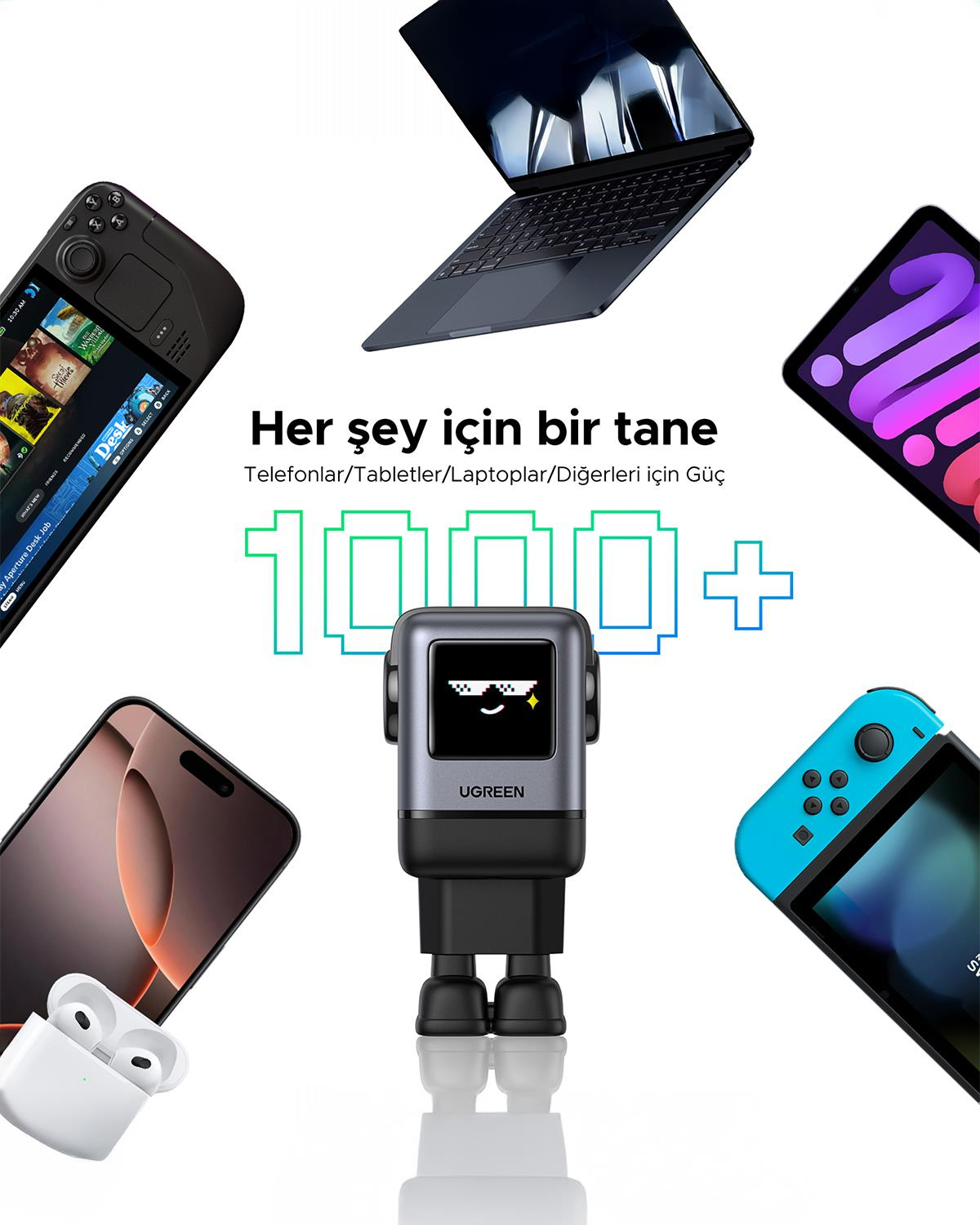 UGREEN Nexode Uno 100W Robot GaN Hızlı Şarj Cihazı