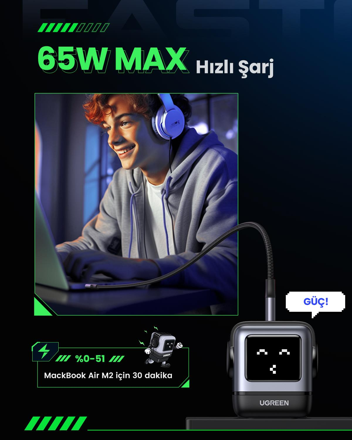 UGREEN Nexode Uno 65W Robot GaN Hızlı Şarj Cihazı 2xUSB-C, 1xUSB-A, Gri, 25685B