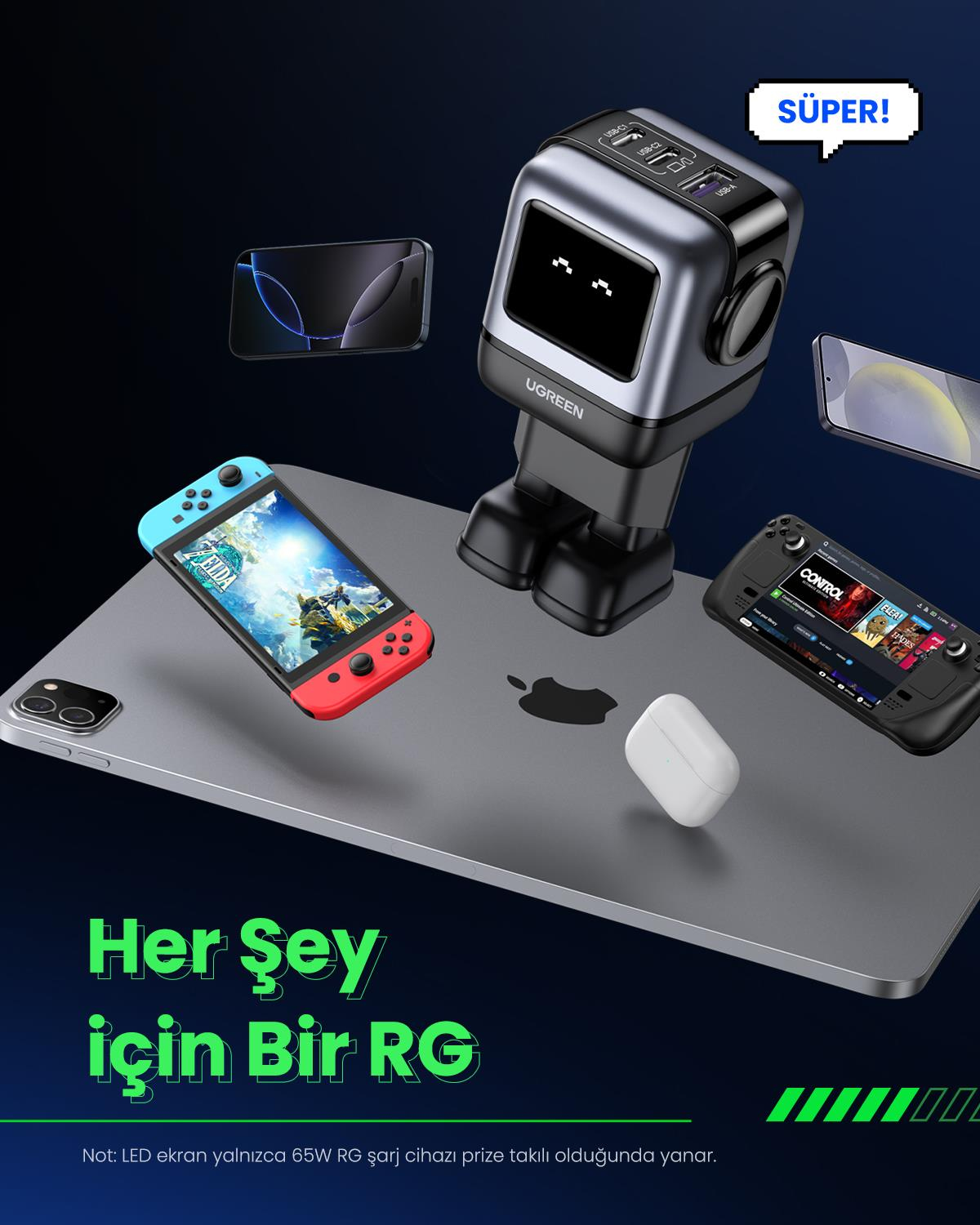UGREEN Nexode Uno 65W Robot GaN Hızlı Şarj Cihazı 2xUSB-C, 1xUSB-A, Gri, 25685B
