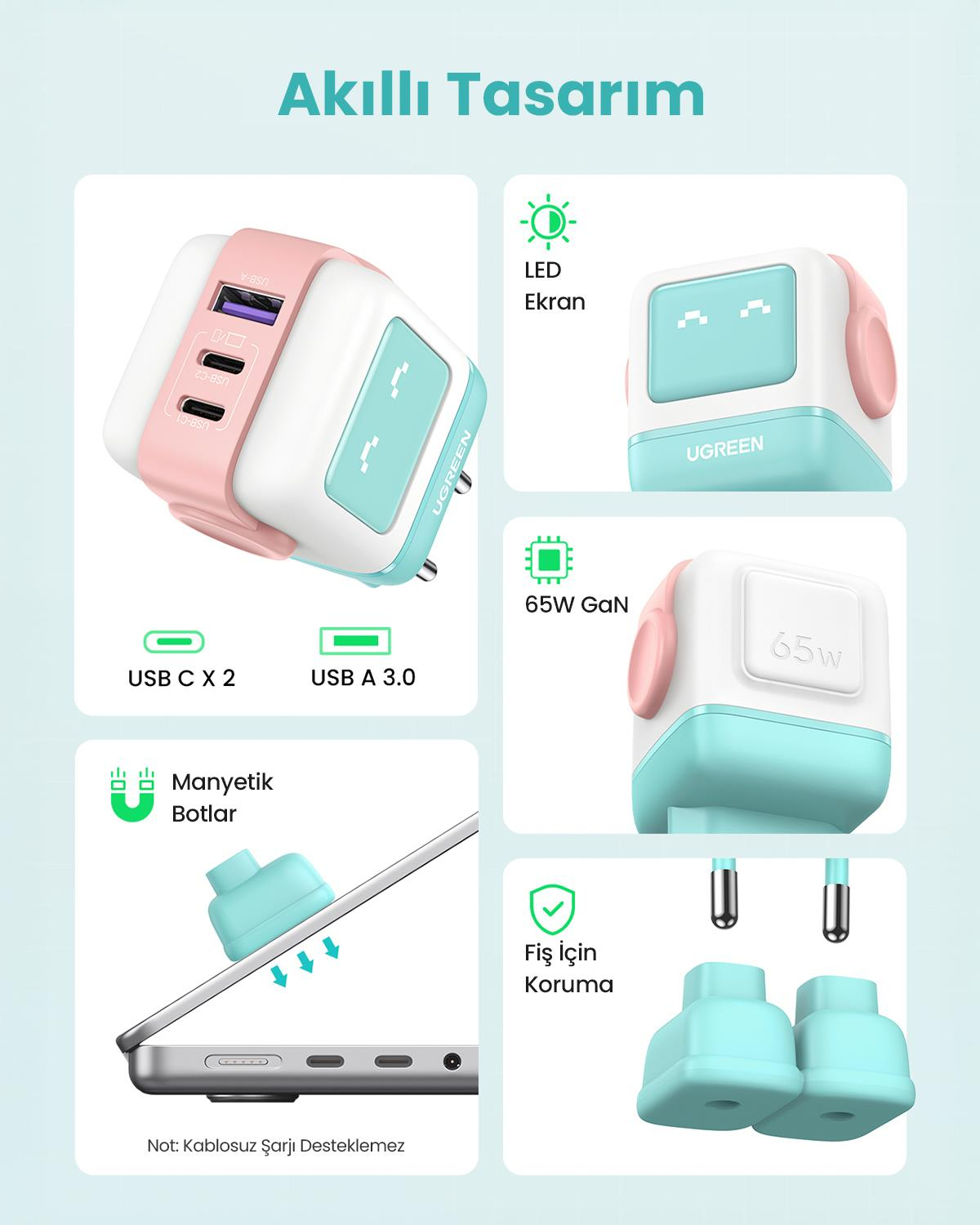 UGREEN Nexode Uno 65W Robot Şarj Cihazı, Renkli