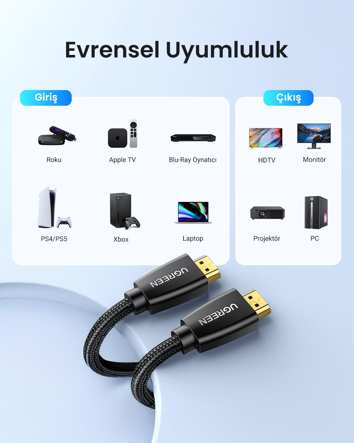 Ugreen Örgülü 4K 18 Gb/s HDMI 2.0 Kablo Siyah 1.5