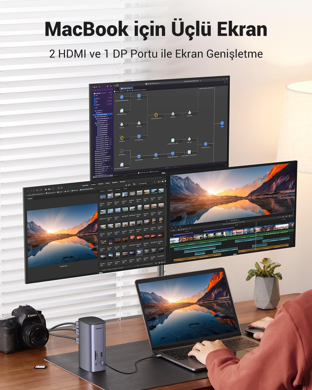 UGREEN Revedok 12-in-1 Type-C Giriş 1xDP 4K/60Hz,