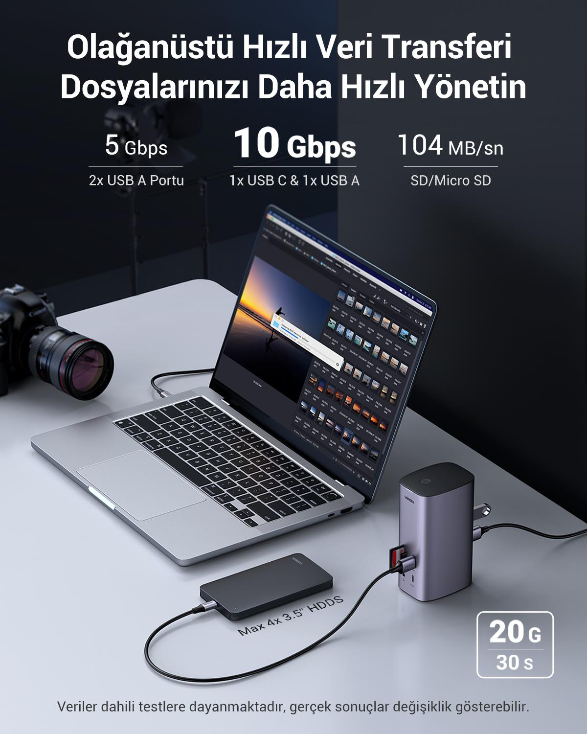 UGREEN Revedok 12-in-1 Type-C Giriş 1xDP 4K/60Hz,