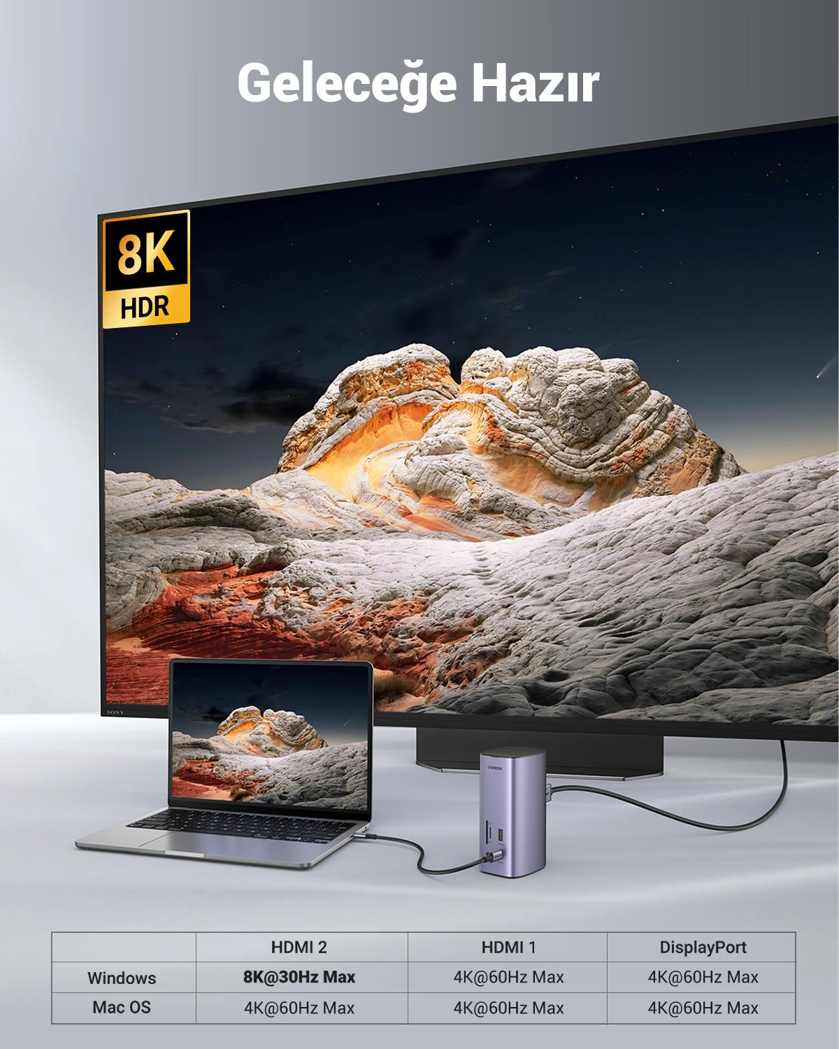 UGREEN Revedok 12-in-1 Type-C Giriş 1xDP 4K/60Hz,