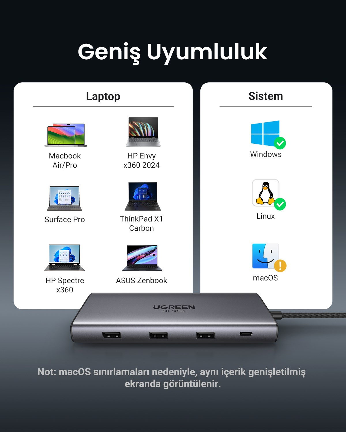 UGREEN Revedok Pro 210 10-in-1 Type-C Giriş 2xUSB-A 2.0, 1xUSB-A 3.0, 2xUSB-C, 2xHDMI 8K/4K, SD, TF, RJ45, 15534