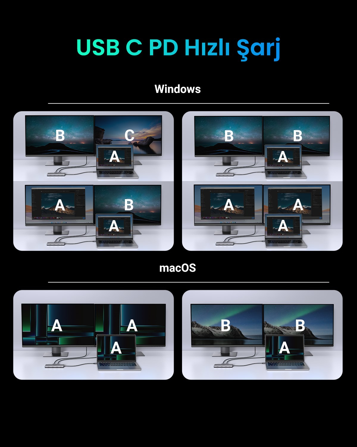 UGREEN Revedok Pro 210 10-in-1 Type-C Giriş 2xUSB-A 2.0, 1xUSB-A 3.0, 2xUSB-C, 2xHDMI 8K/4K, SD, TF, RJ45, 15534
