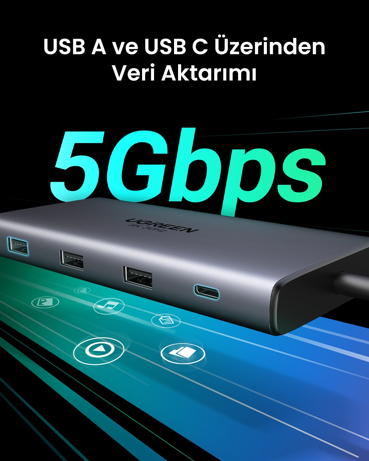 UGREEN Revedok Pro 210 10-in-1 Type-C Giriş 2xUSB-A 2.0, 1xUSB-A 3.0, 2xUSB-C, 2xHDMI 8K/4K, SD, TF, RJ45, 15534