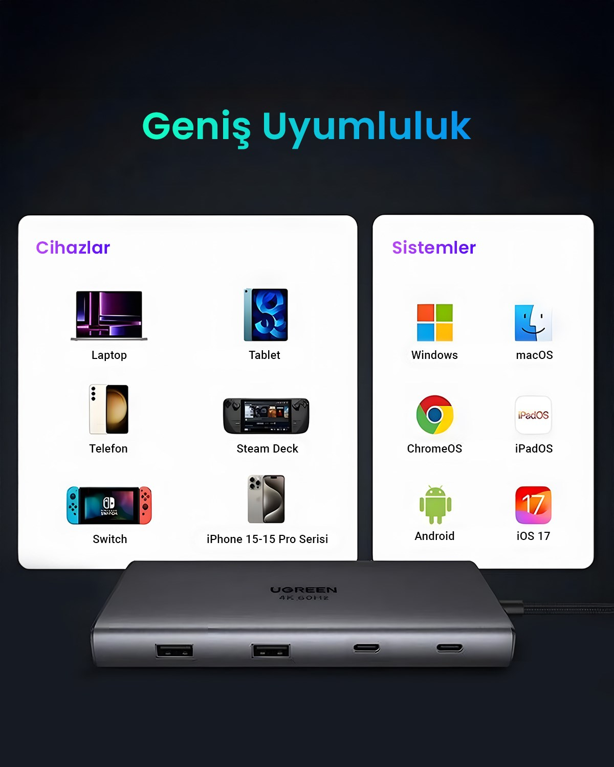 UGREEN Revodok Pro, 45380