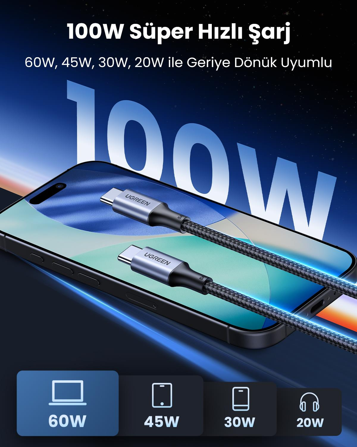 UGREEN Type-C 100W Hızlı Şarj Kablosu, Siyah, 2 M
