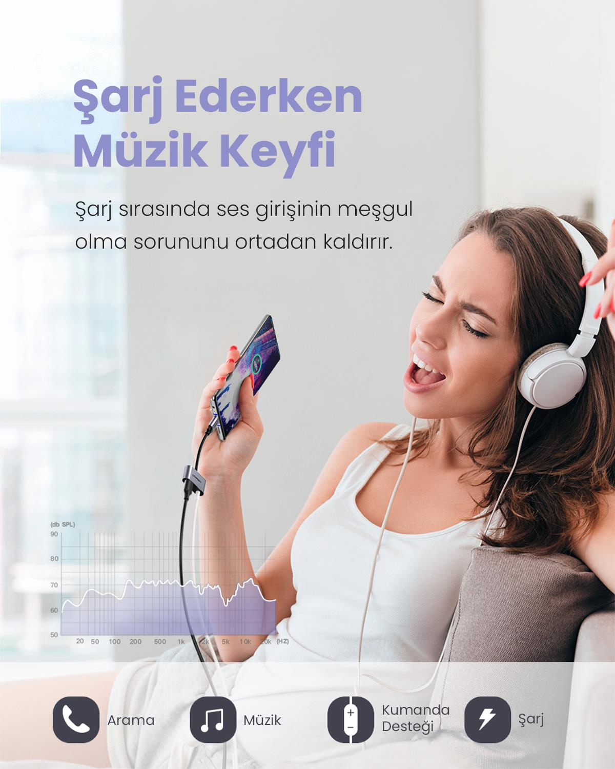 Ugreen Type-C 3.5mm Kulaklık ve Şarj Dönüştürücü