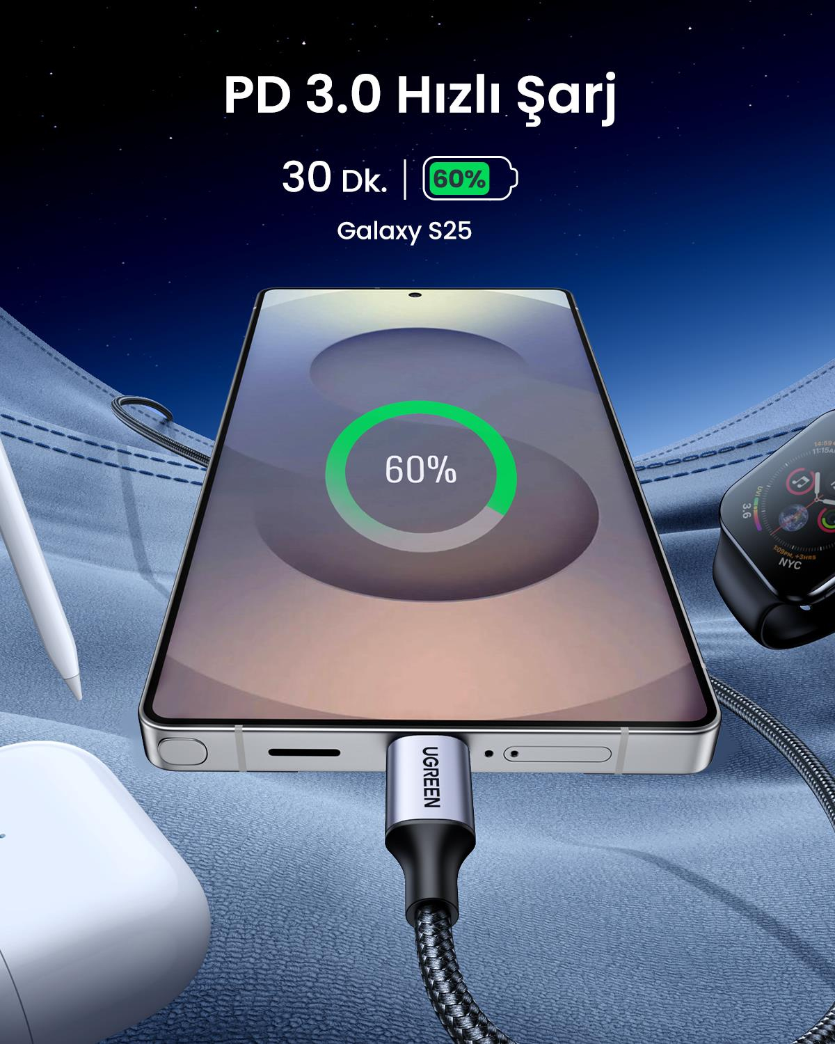 UGREEN Type-C 60W Örgülü Hızlı Şarj Kablosu, Siyah