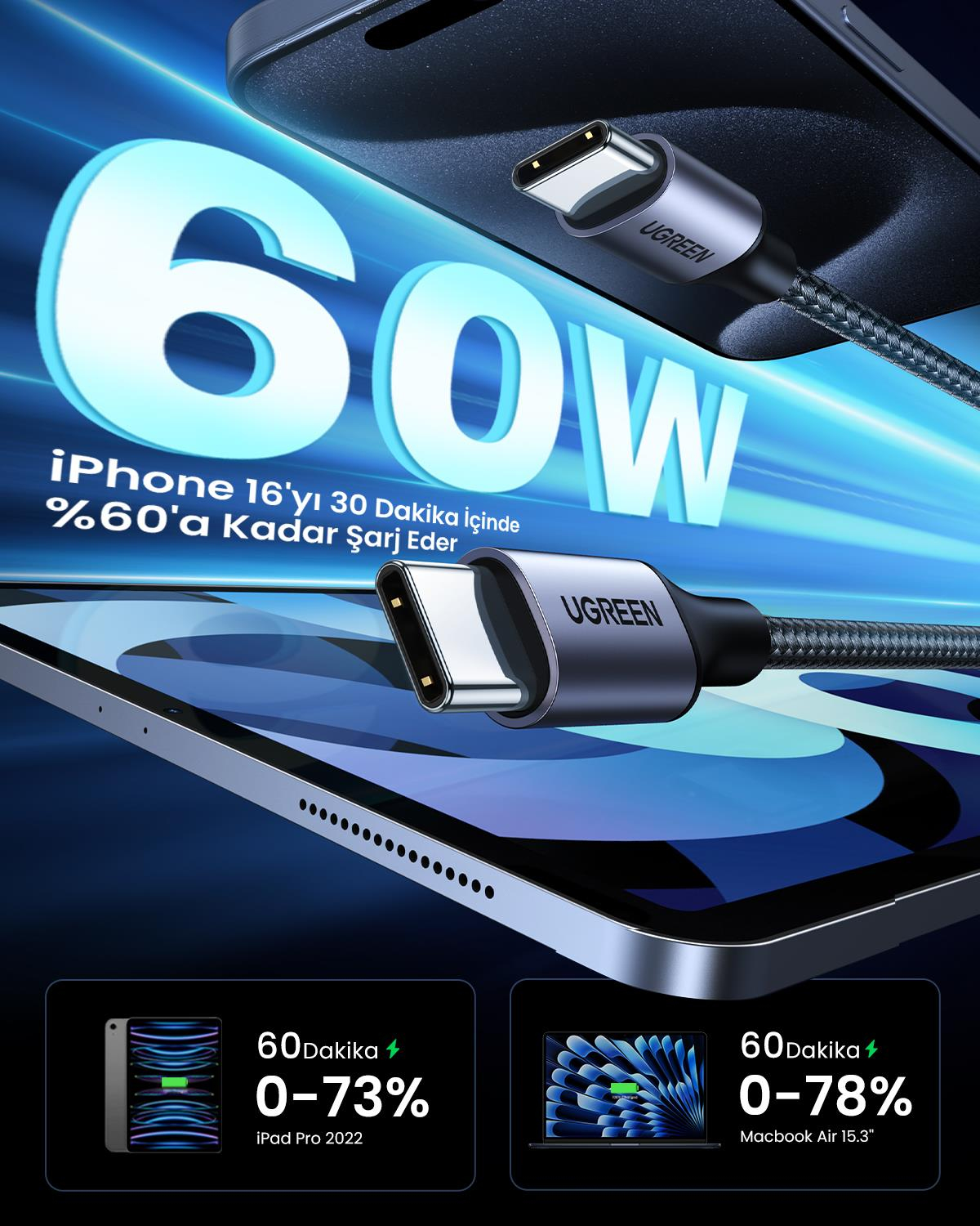 UGREEN Type-C 60W Örgülü Hızlı Şarj Kablosu, Siyah