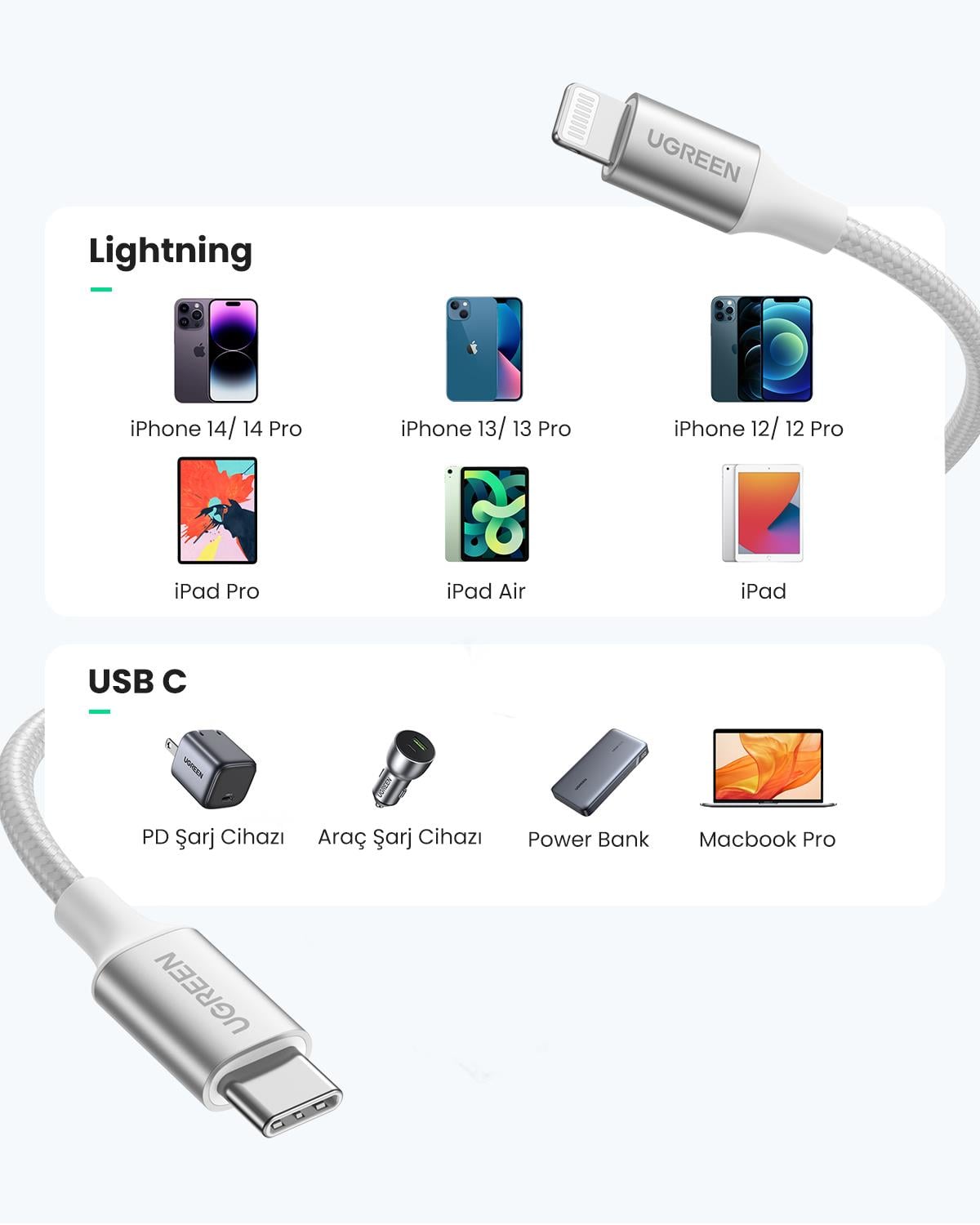UGREEN Type-C to Lightning MFiı Şarj Kablosu 1M