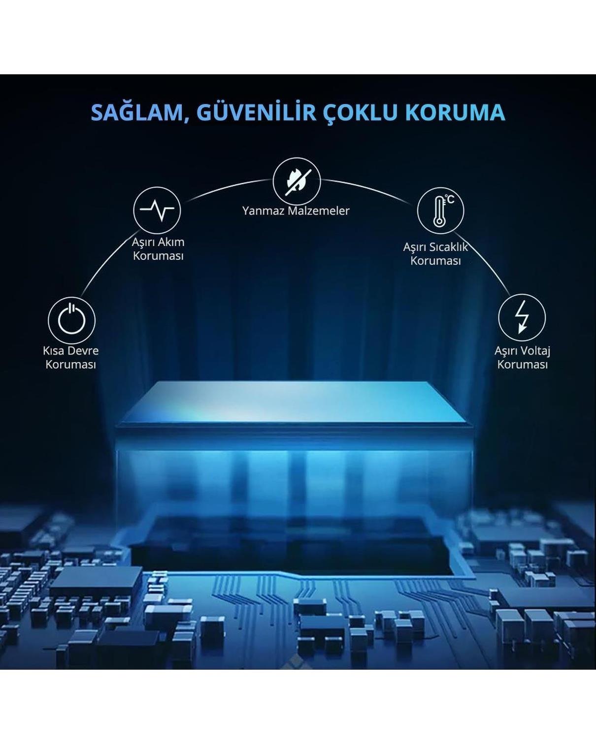 UGREEN Type-C USB 3.0 4 Port USB Hub Çoklayıcı, Gri, 70336
