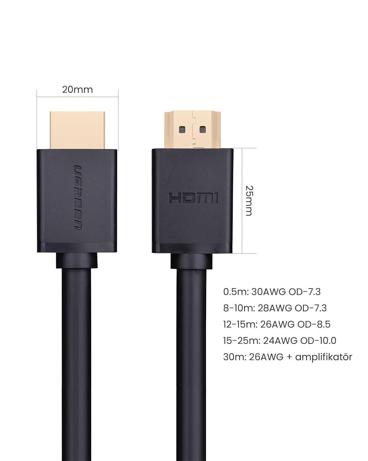 UGREEN UHD 4K Yüksek Hızlı Ethernet ve HDMI Kablos