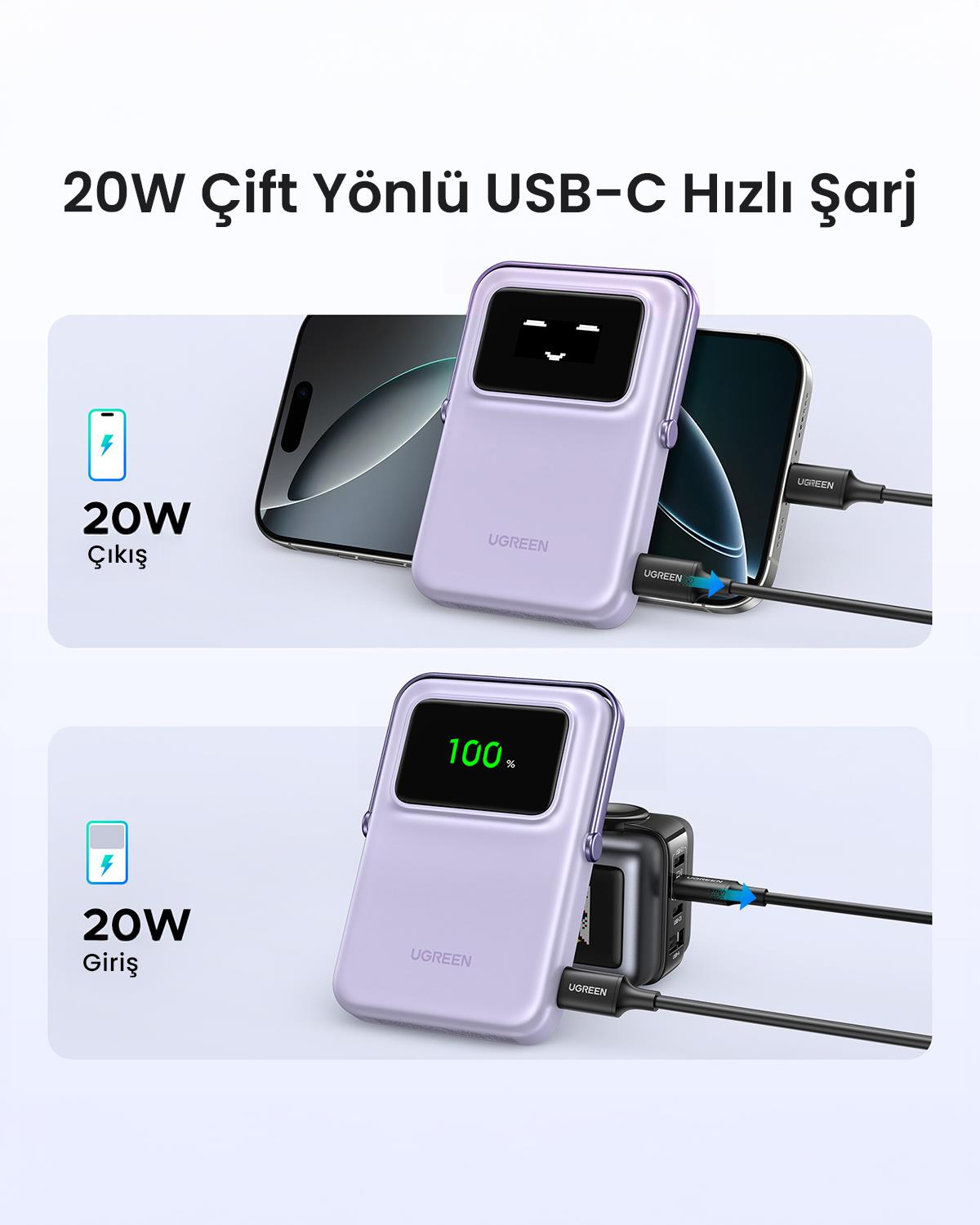 UGREEN Uno MagSafe Powerbank 10.000 mAh 20W, Mor