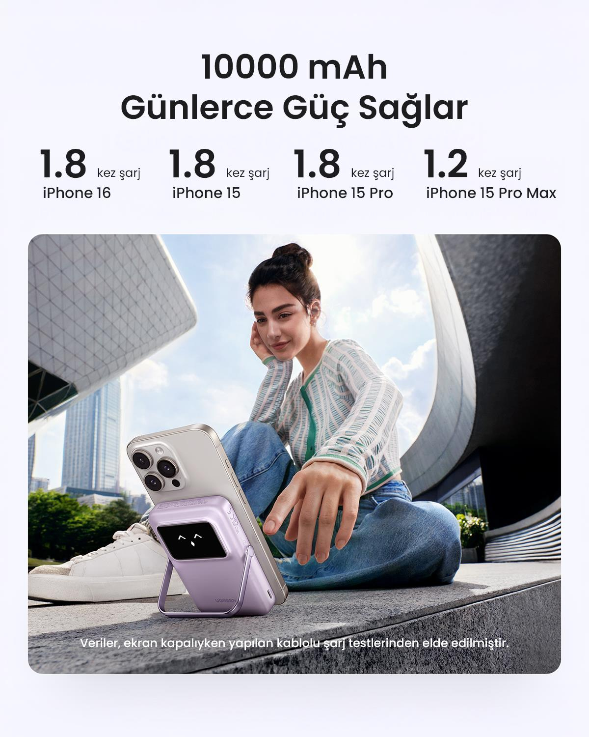 UGREEN Uno MagSafe Powerbank 10.000 mAh 20W, Mor