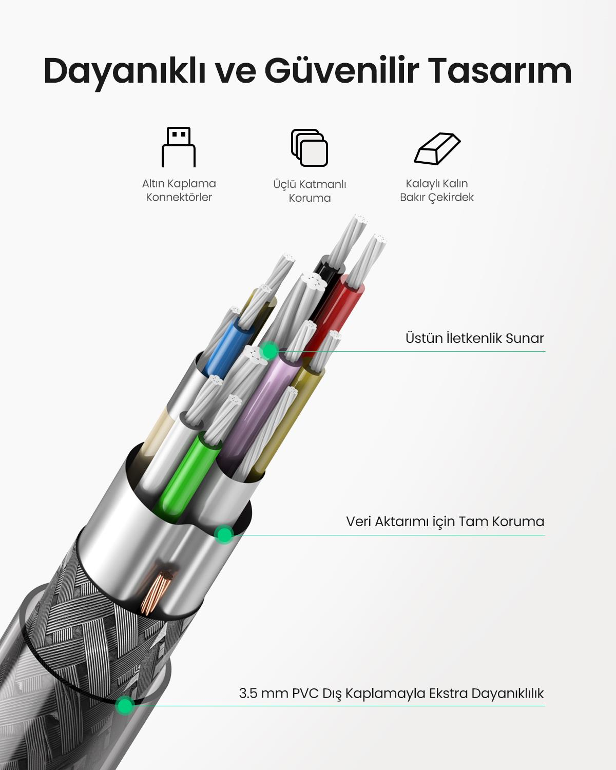 Ugreen USB 2.0 Uzatma Kablosu ile aktif Wi-Fi ampl