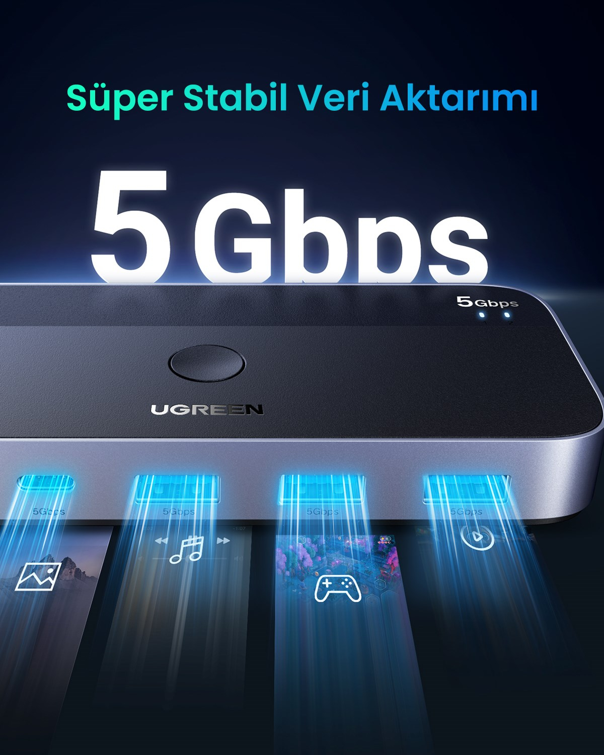 UGREEN USB 3.0 2-in-4 Çift Ekran Paylaşımlı 5Gbps 1xUSBC, 4xUSB-A Switch, 15705