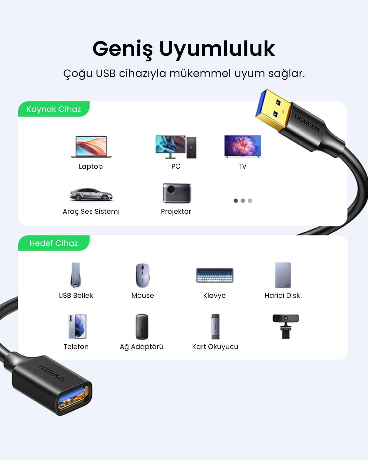 UGREEN USB 3.0 Uzatma Kablosu 2 Metre, Siyah, 10373