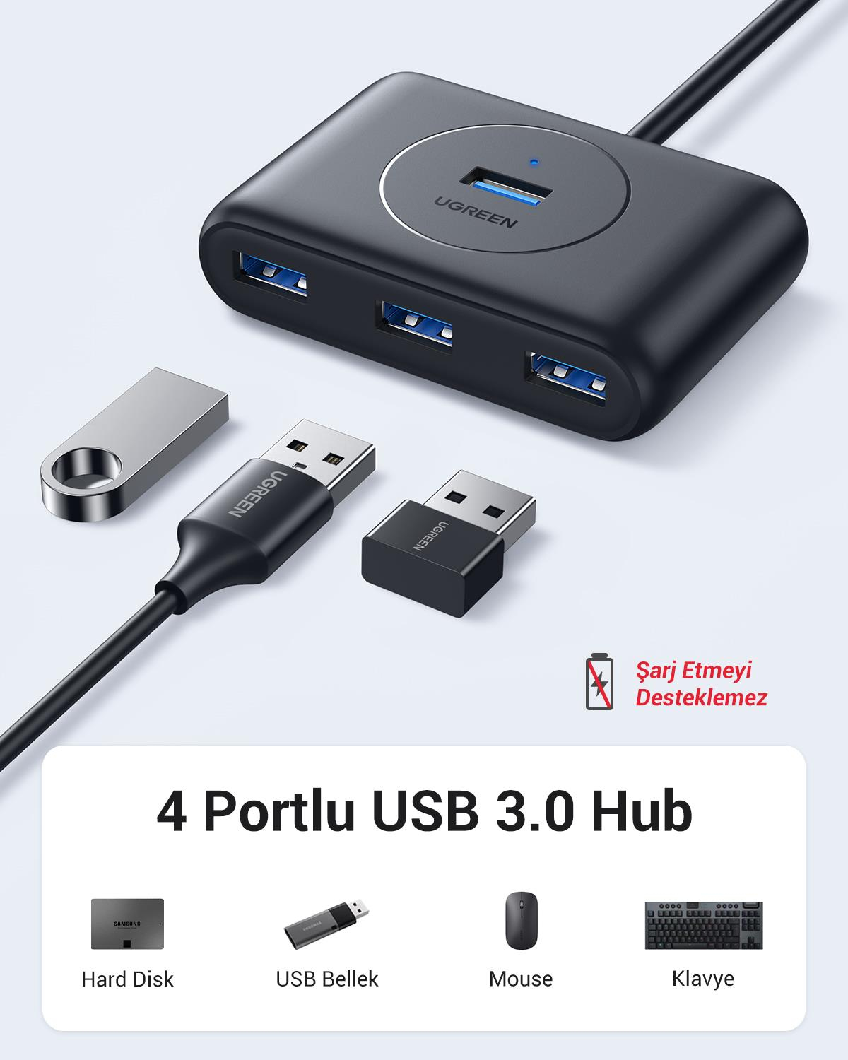 UGREEN USB 3.0 4 Portlu Hub Çoklayıcı 1 Metre, 202