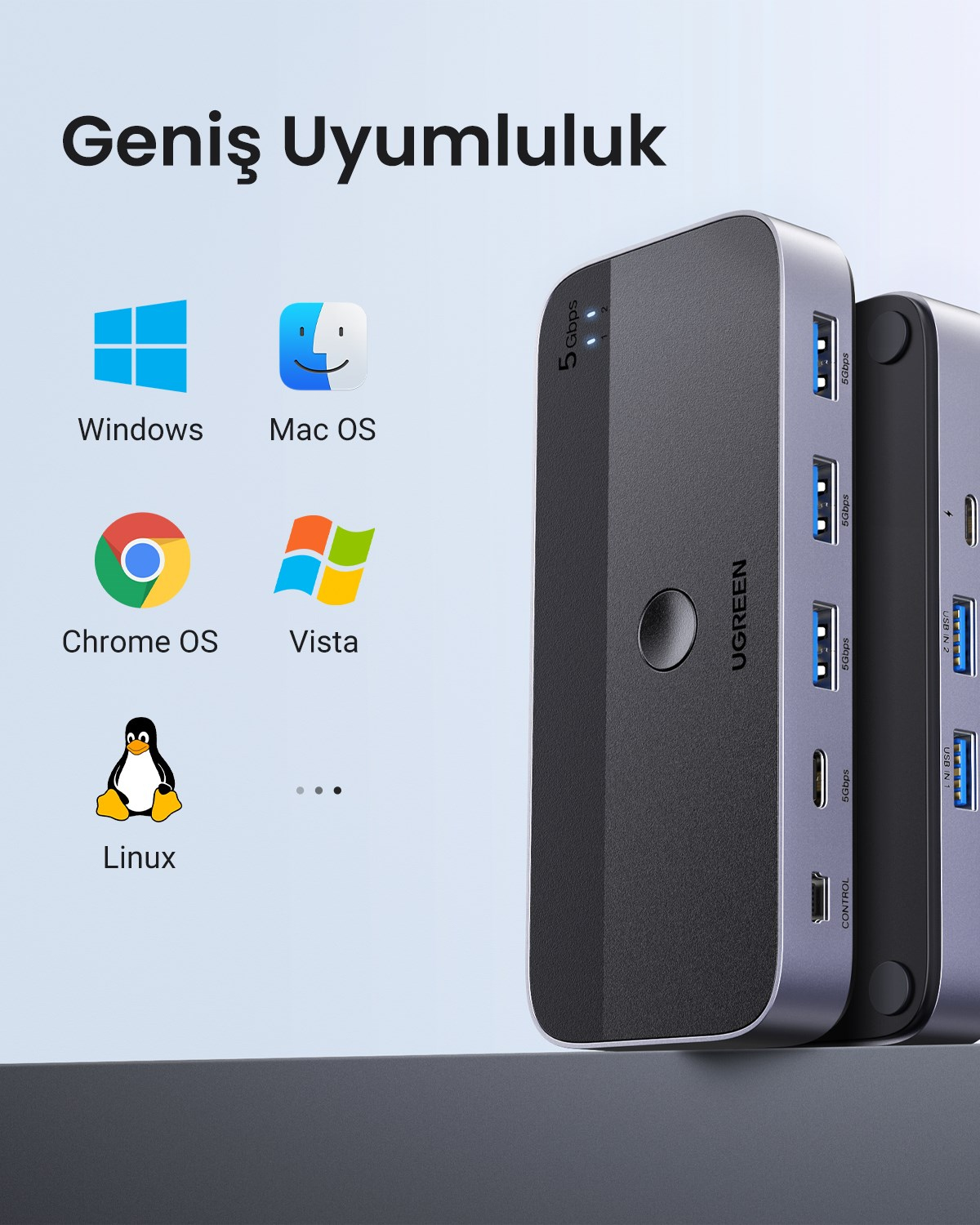UGREEN USB 3.0 2-in-4 Çift Ekran Paylaşımlı 5Gbps 1xUSBC, 4xUSB-A Switch, 15705