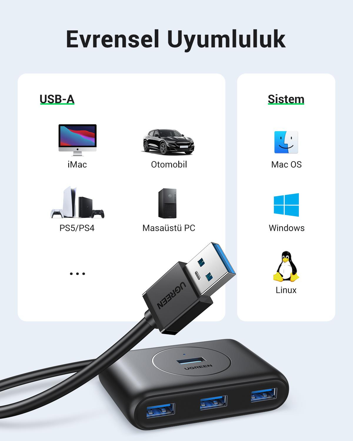 UGREEN USB 3.0 4 Portlu Hub Çoklayıcı 1 Metre, 202