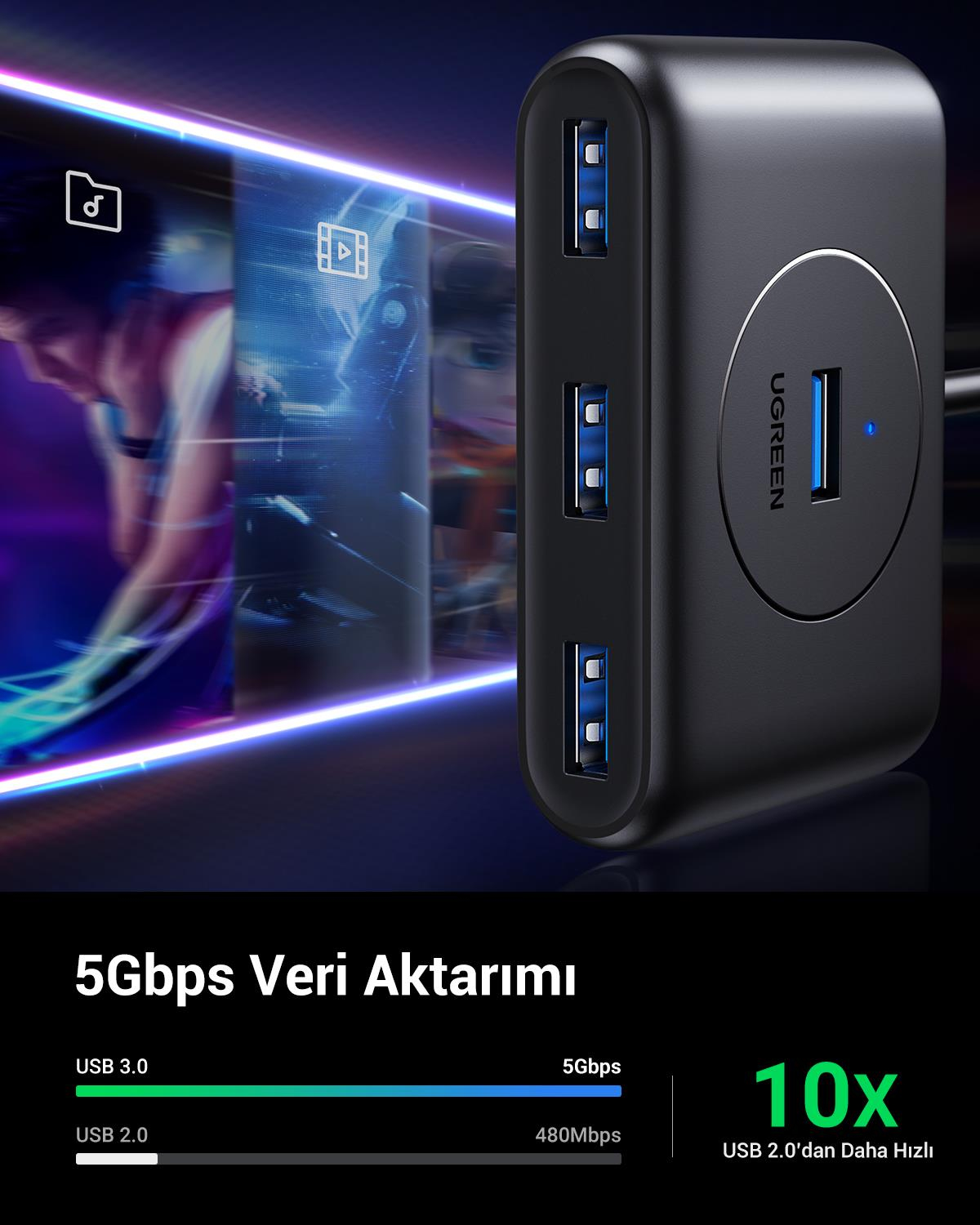 UGREEN USB 3.0 4 Portlu Hub Çoklayıcı 1 Metre, 202
