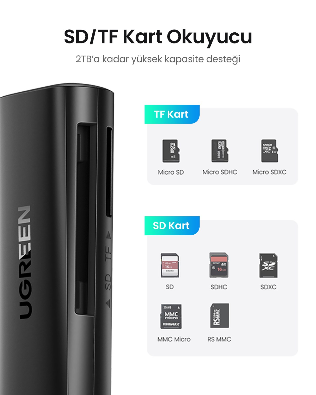 UGREEN USB-A 3.0 to SD, TF Kart Okuyucu, 60722