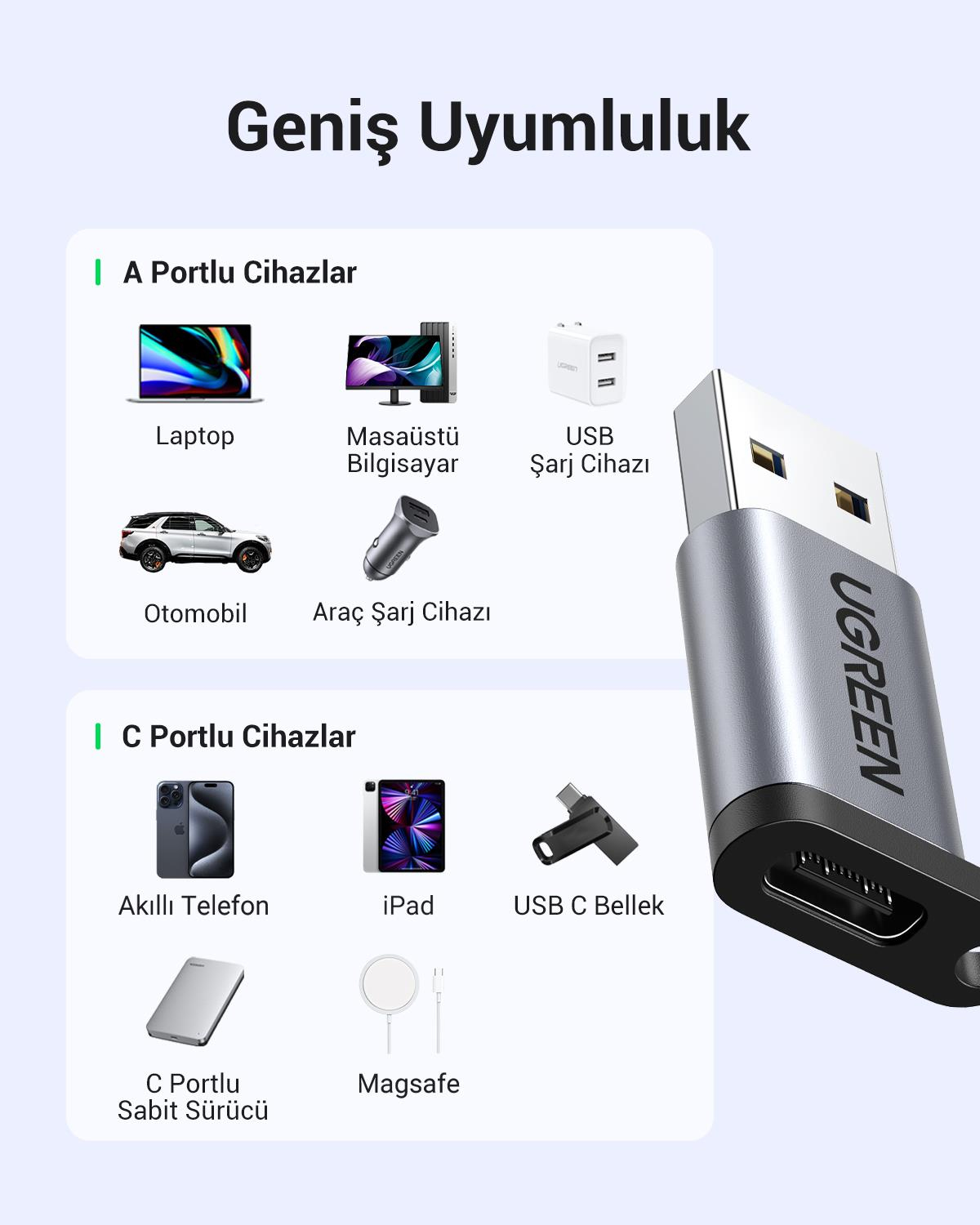 UGREEN USB-A 3.0 Male to USB-C Female 5 Gbps Dönüş