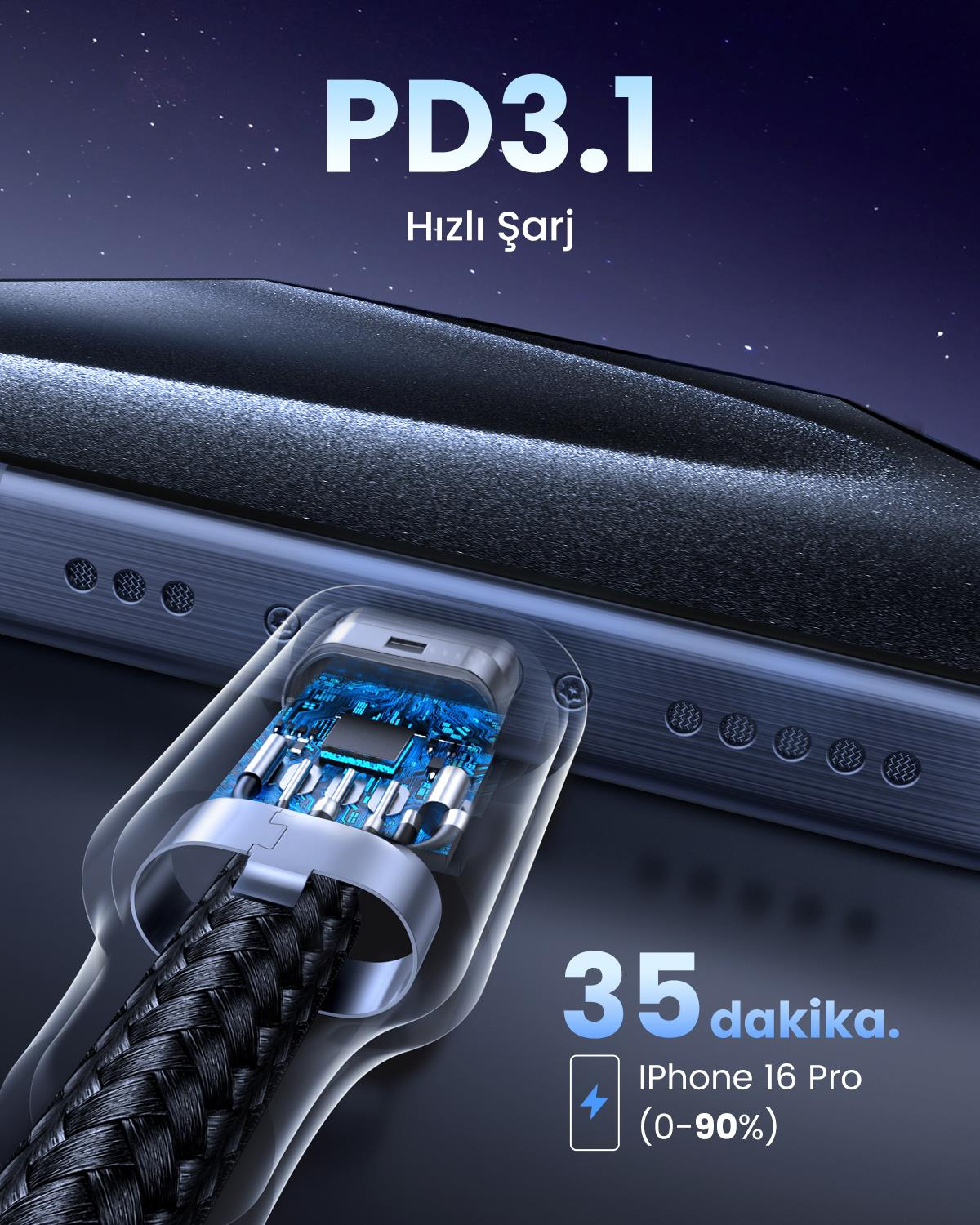 UGREEN USB-C 240W Örgülü Hızlı Şarj Kablosu, 2 Met