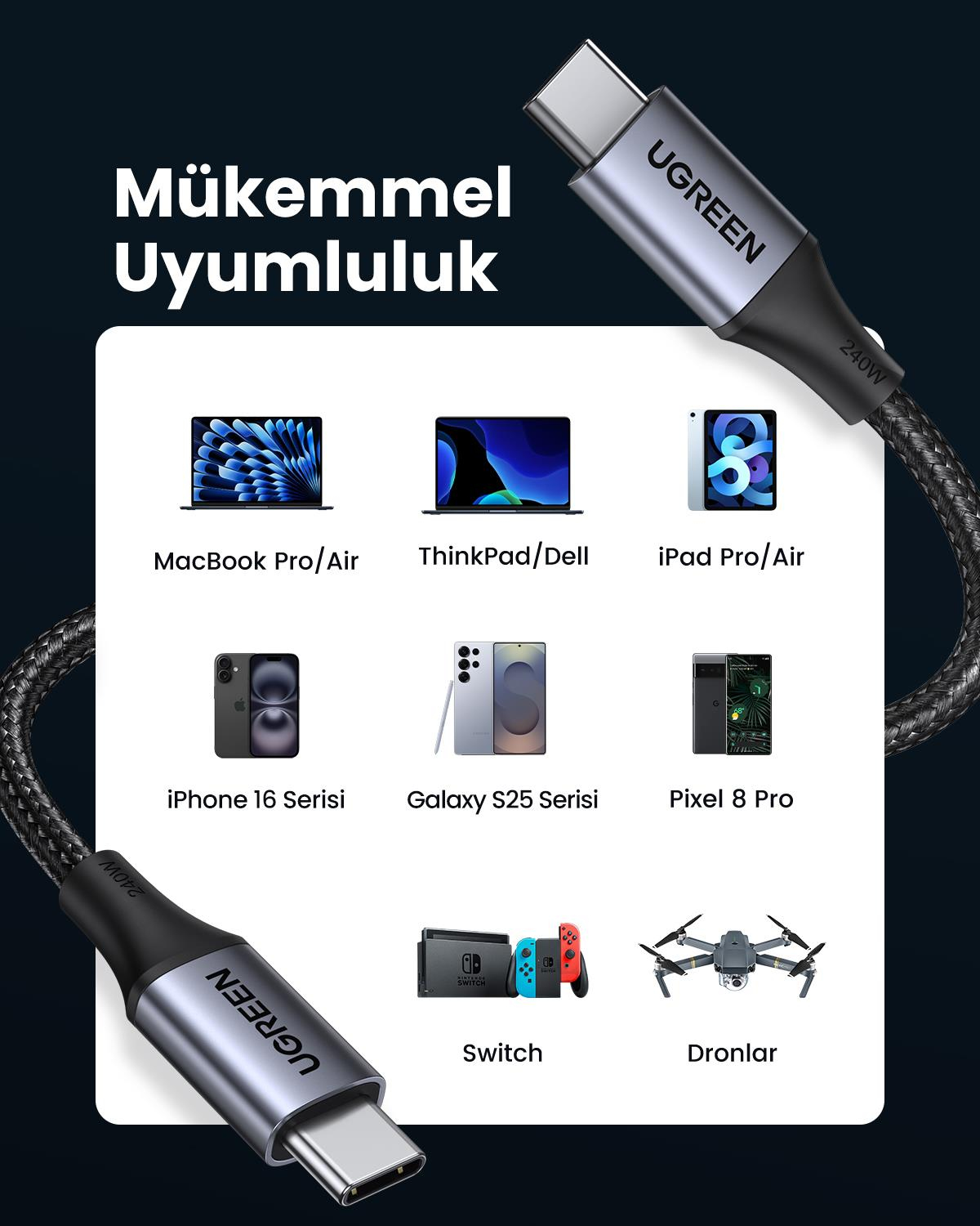 UGREEN USB-C 240W Örgülü Hızlı Şarj Kablosu, 2 Met