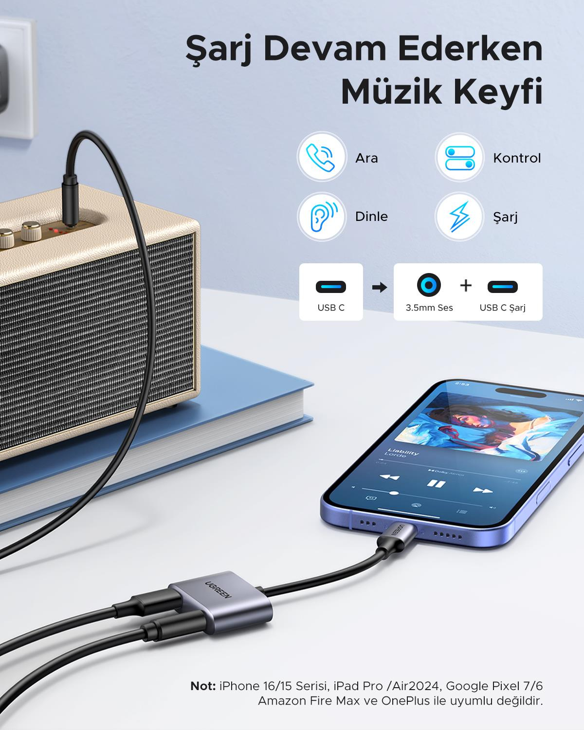 UGREEN USB-C 3.5mm Kulaklık Jakı Ses Adaptörü ve Ş