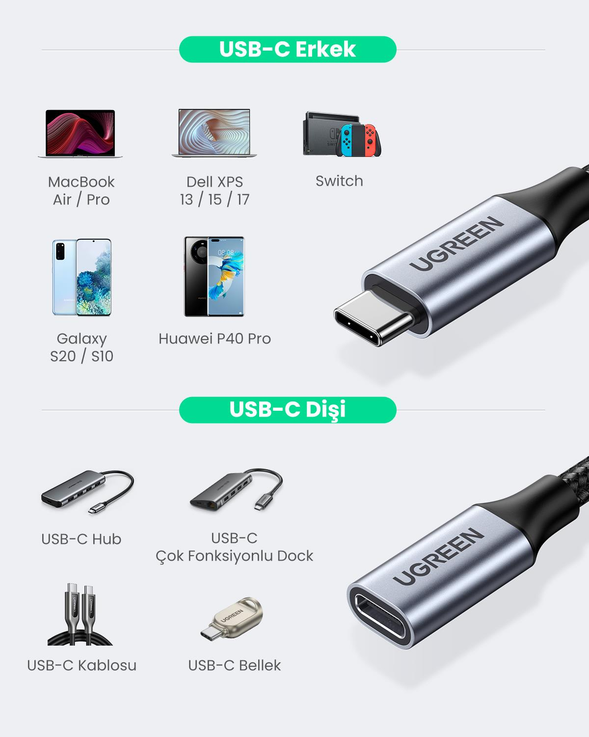 Ugreen USB C 3.1 Gen2 100W Thunderbolt 3 Alüminyum