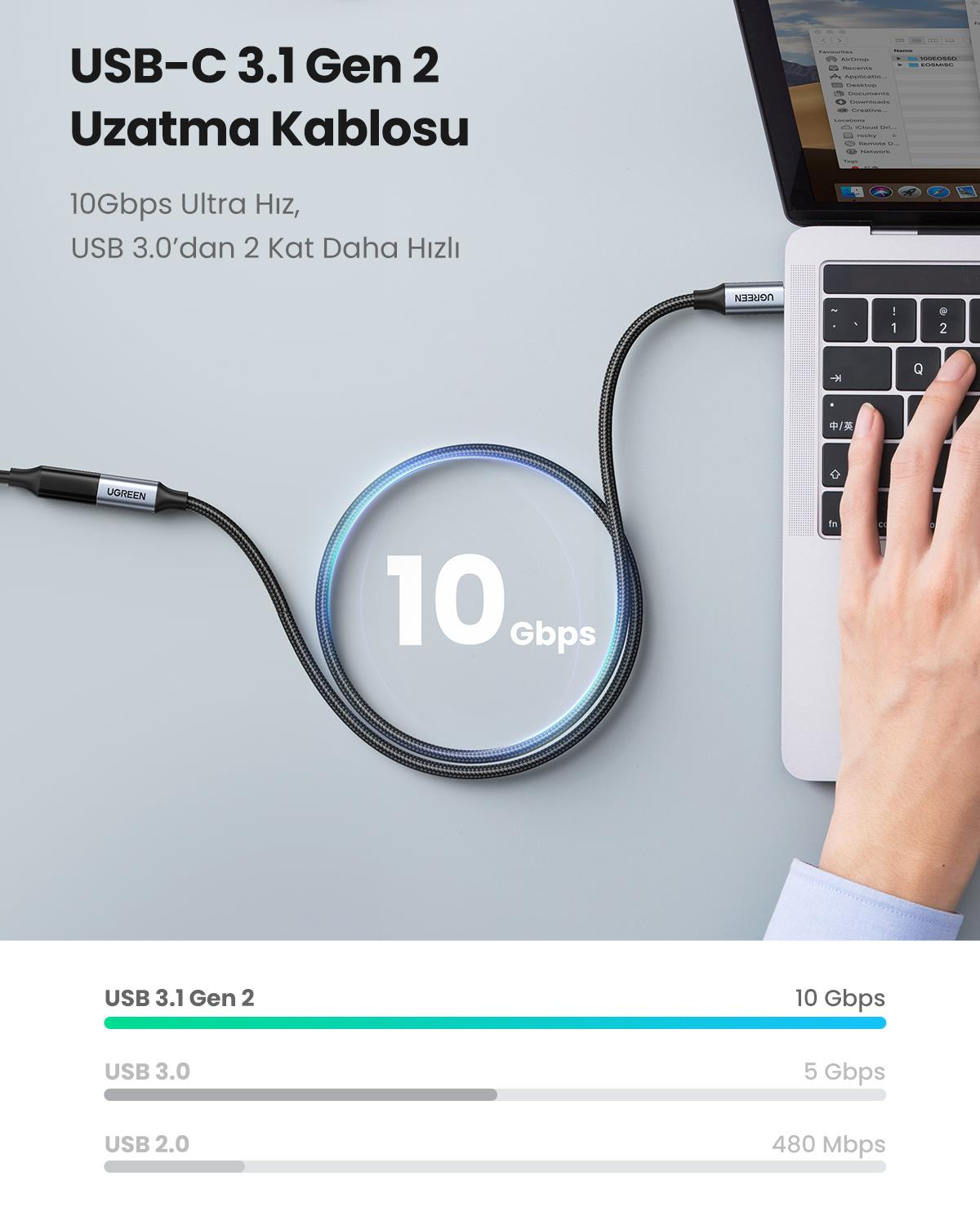 Ugreen USB C 3.1 Gen2 100W Thunderbolt 3 Alüminyum
