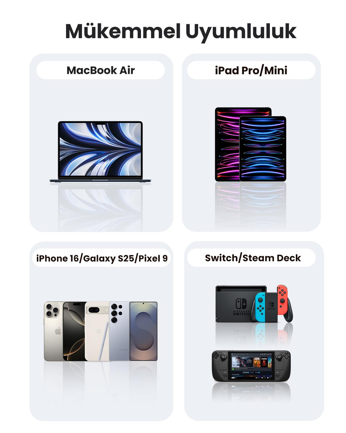 UGREEN USB-C 60W 3A QC PD Hızlı Şarj Kablosu, 1 M