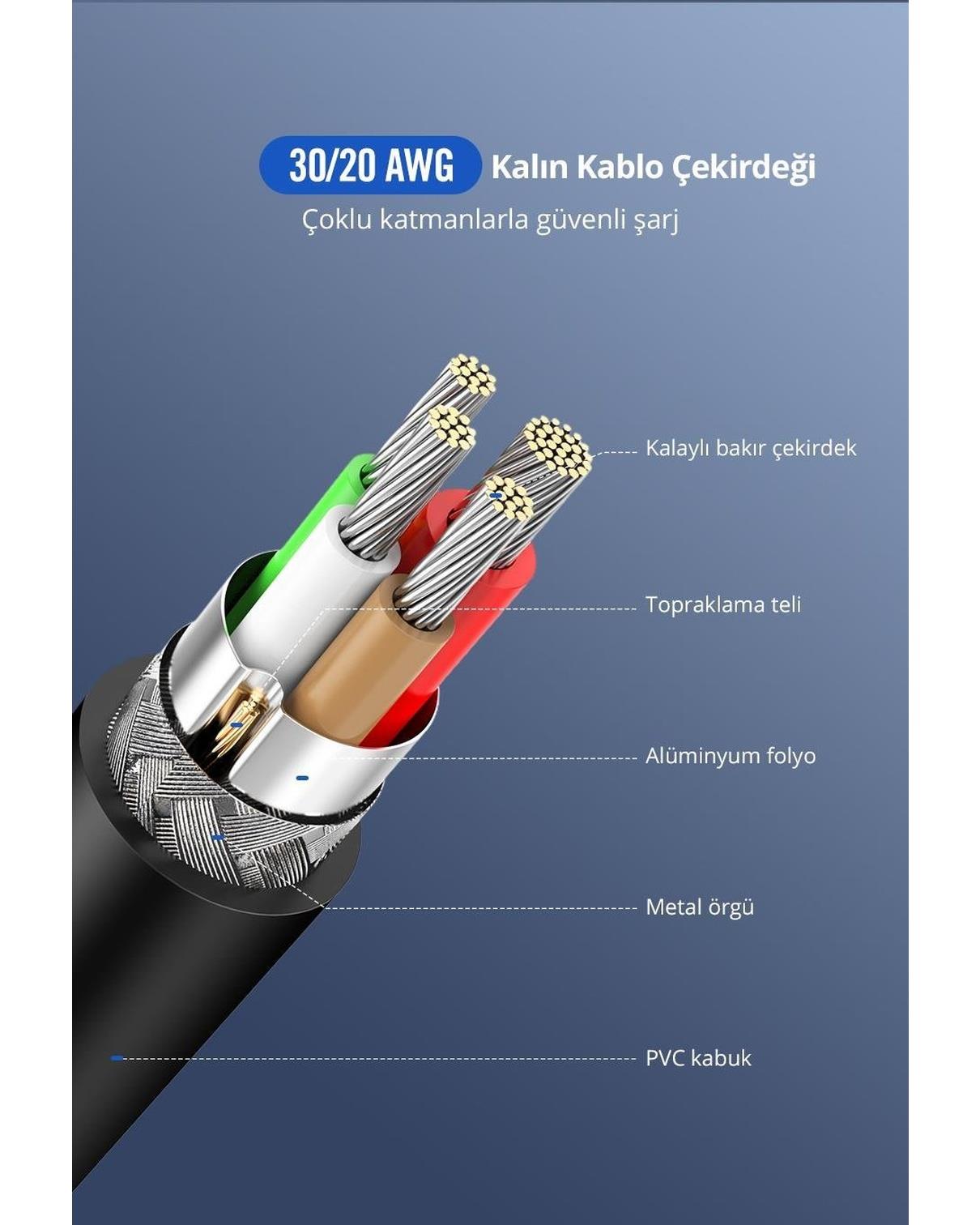 UGREEN USB-C 60W 3A QC PD Hızlı Şarj Kablosu, 2 Metre, Beyaz, 60520