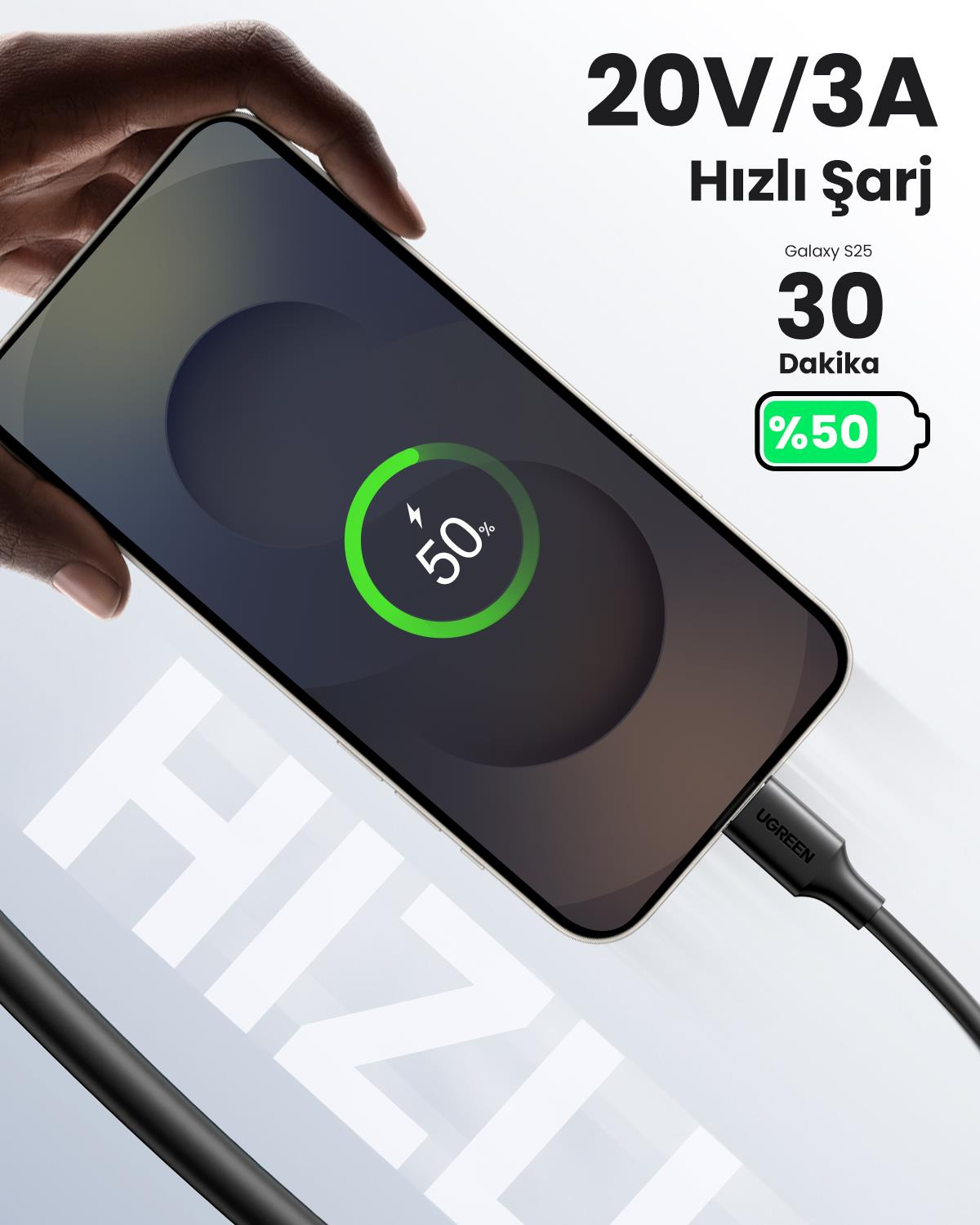 UGREEN USB-C 60W 3A QC PD Hızlı Şarj Kablosu, 2 Metre, Siyah, 10306